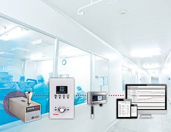 Customized Monitoring Solutions